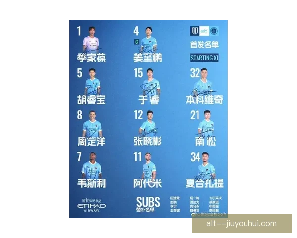 中超最新动态 成都蓉城正式官宣新球员加盟阵容完善